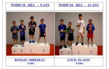 NOS  JEUNES  A  L ' HONNEUR