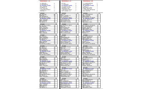 POULES DE REGIONALES 2020/2021